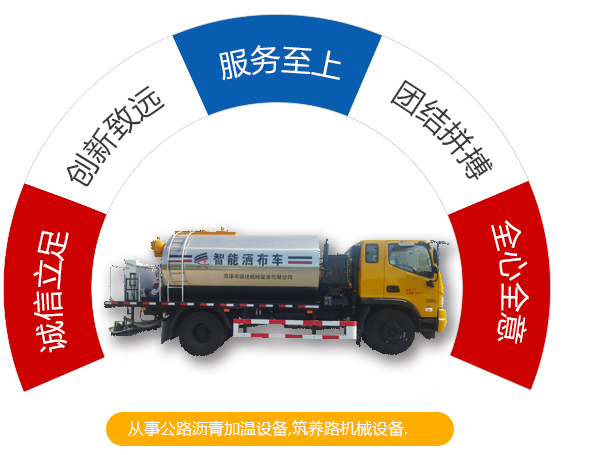 從事公路瀝青加溫設(shè)備，筑養(yǎng)路機(jī)械設(shè)備。